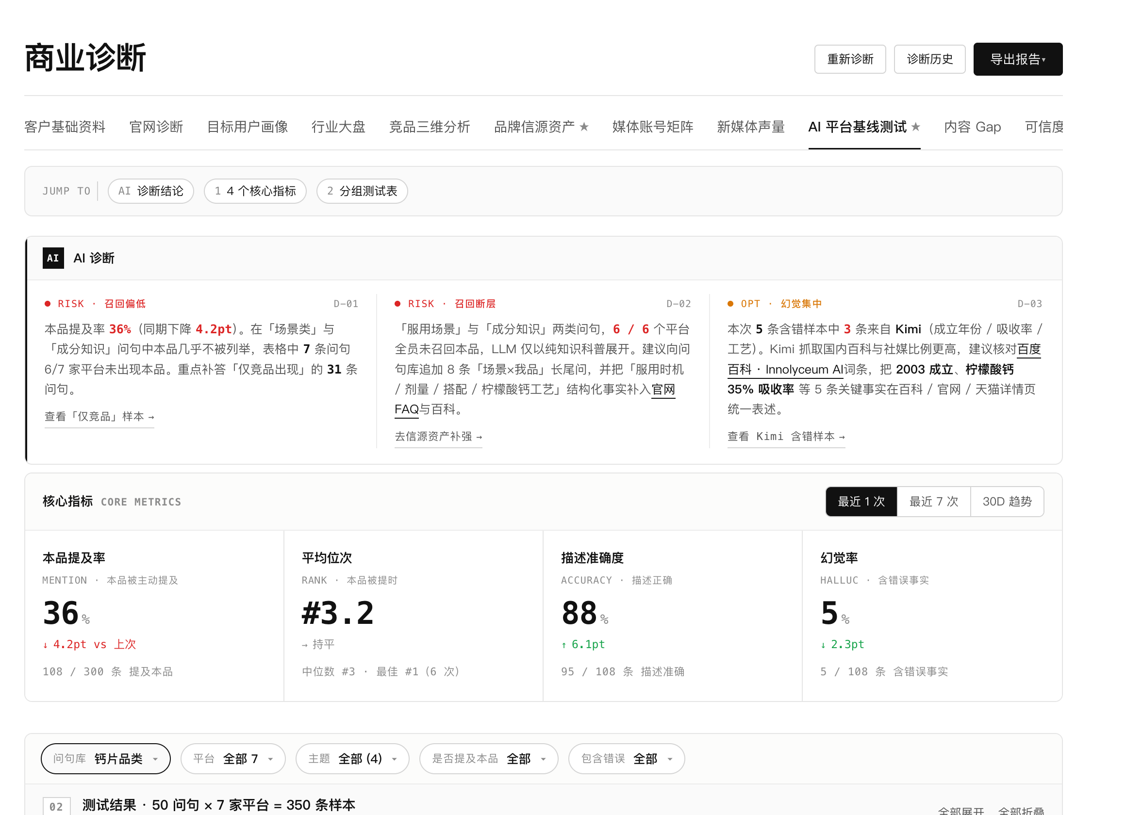 启航创服 GEO 系统中的AI平台基线测试示意,展示AI诊断、核心指标和多平台回答监测结果